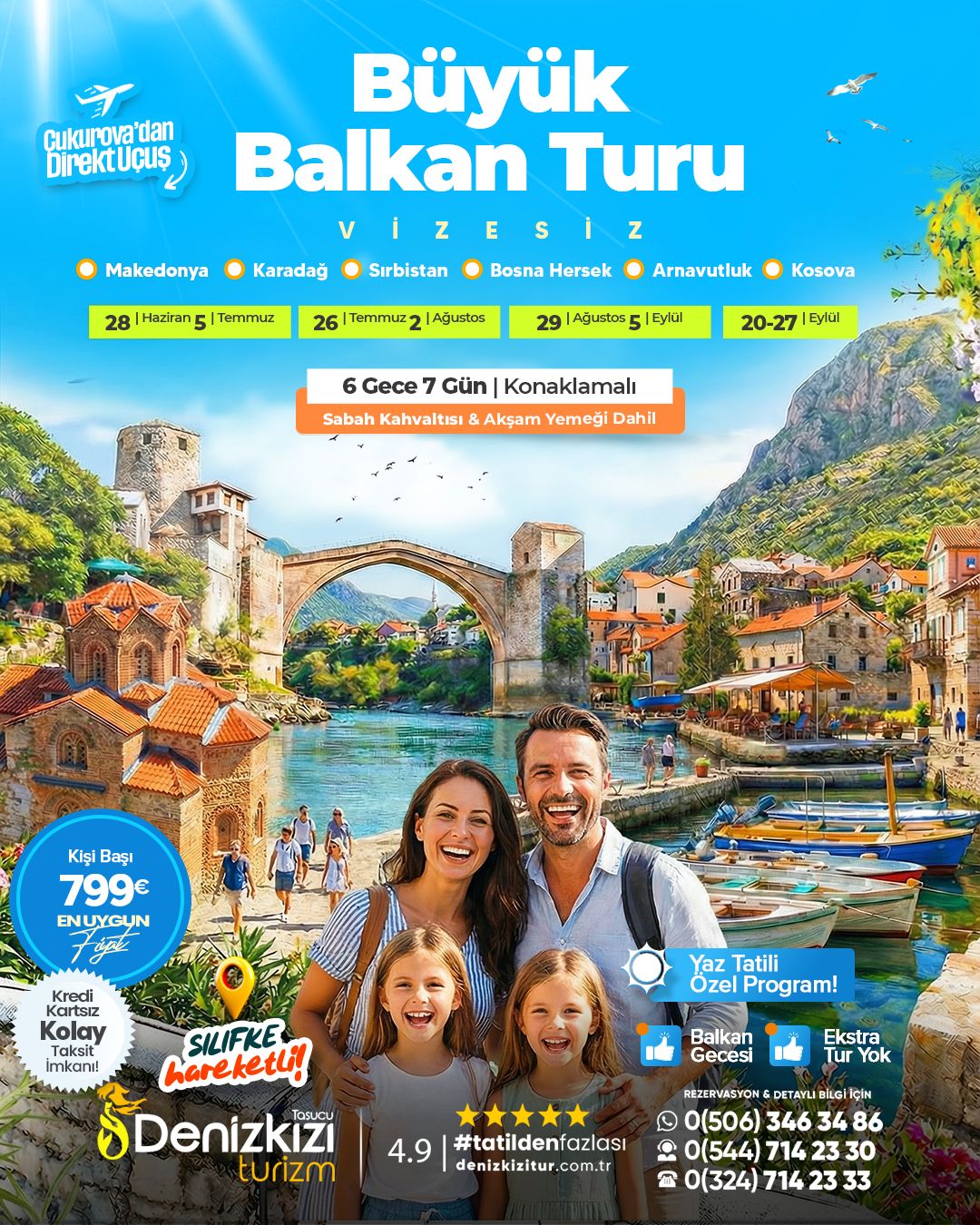 Balkan Turu